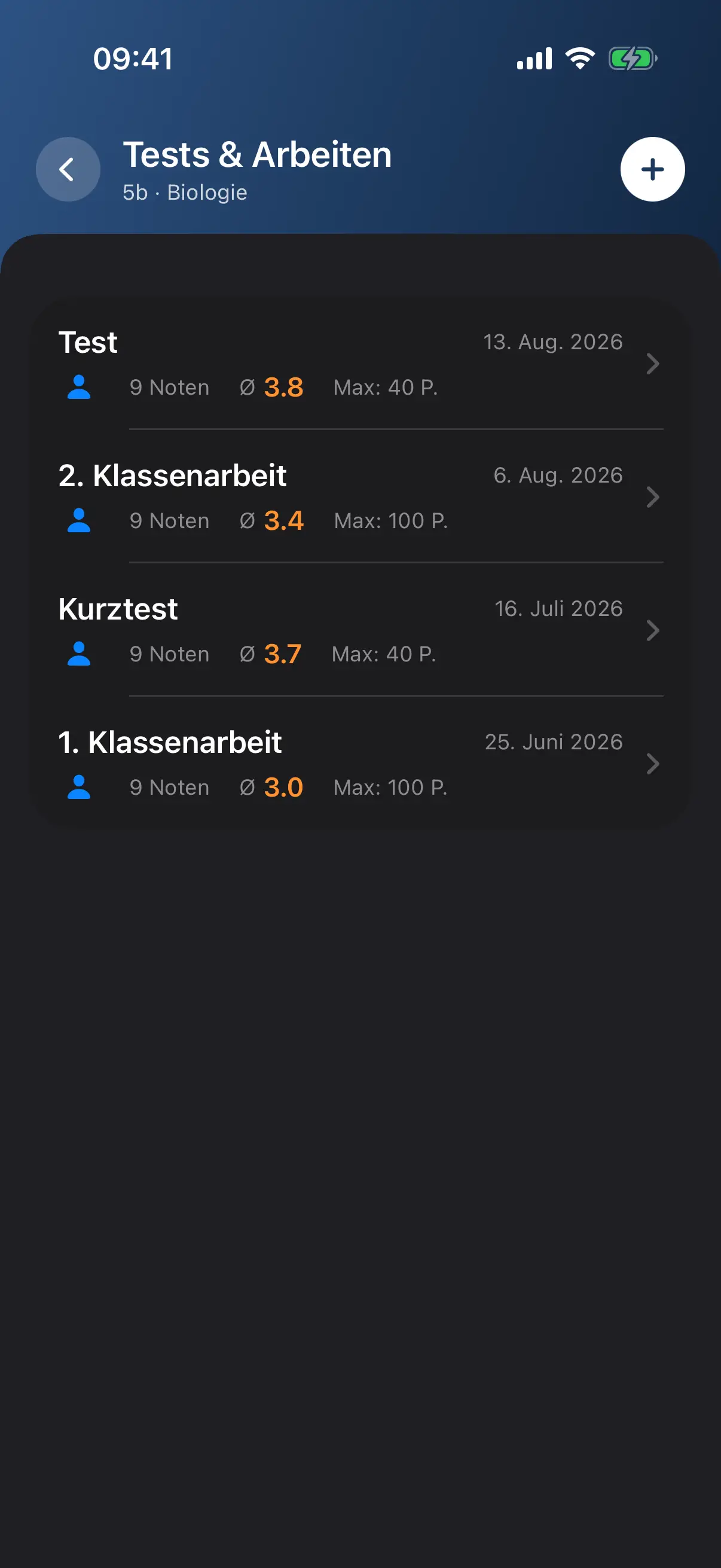 Vom Punkteschlüssel zur fertigen Note.