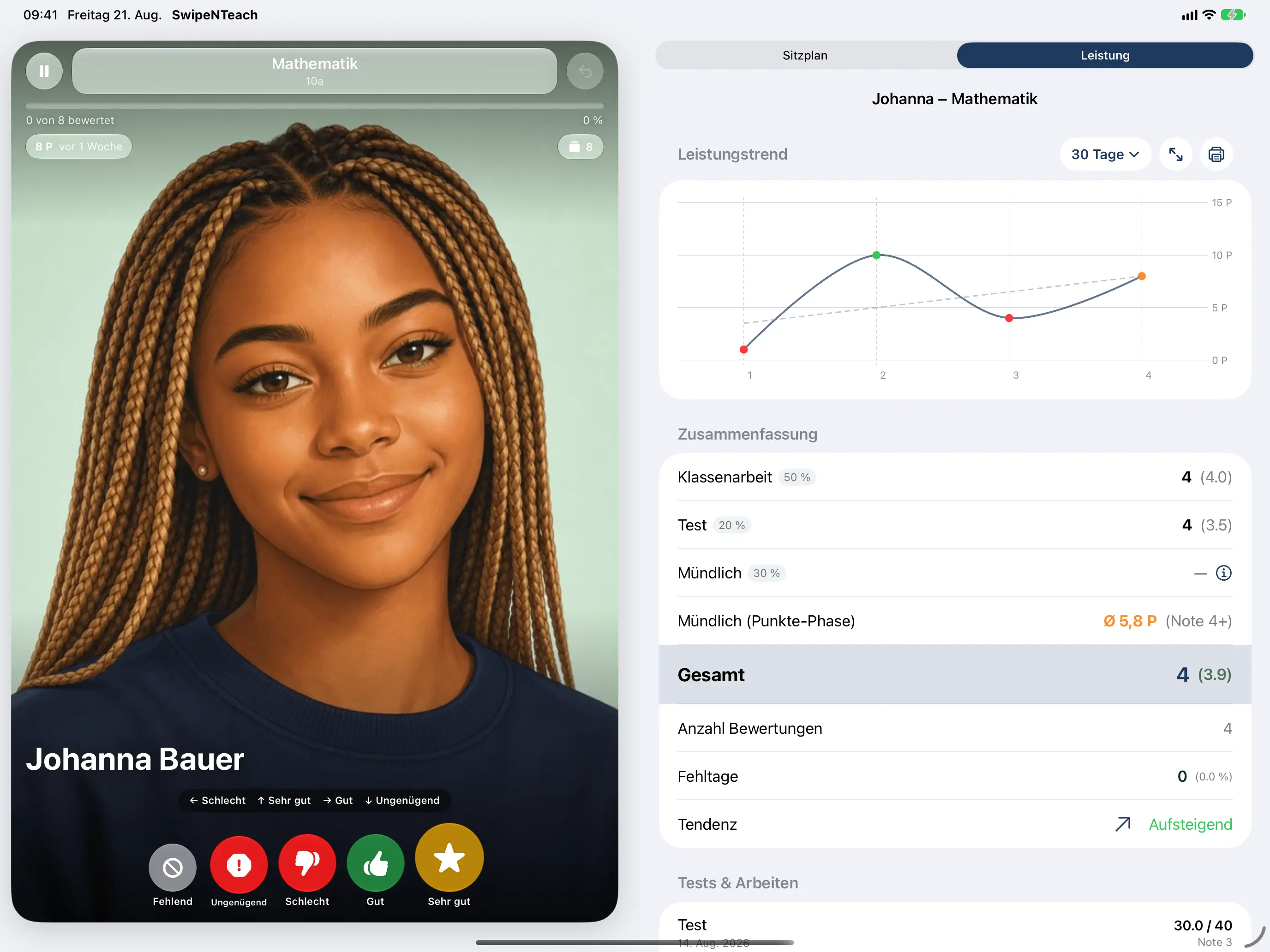 Swipe'N'Teach auf dem iPad: Bewertungsansicht links, Leistungstrend der Person rechts