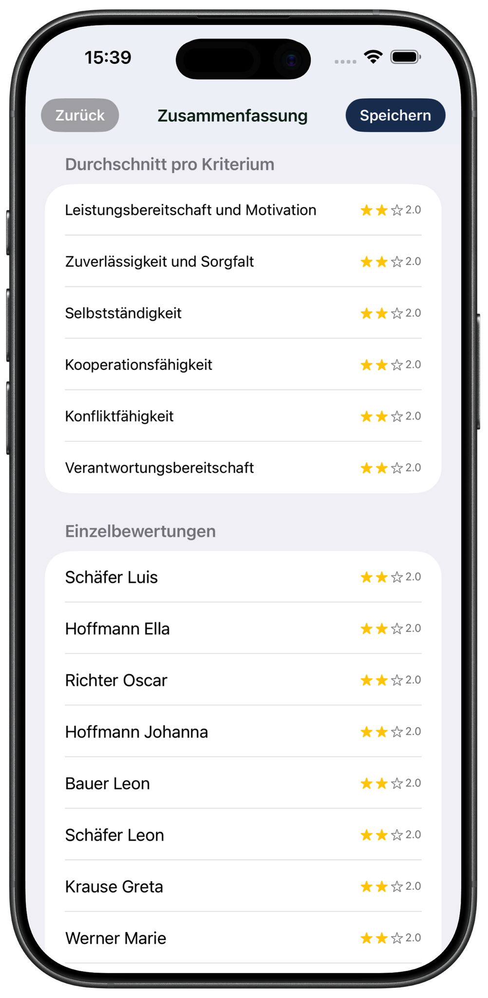 Beschreibung Slide 2