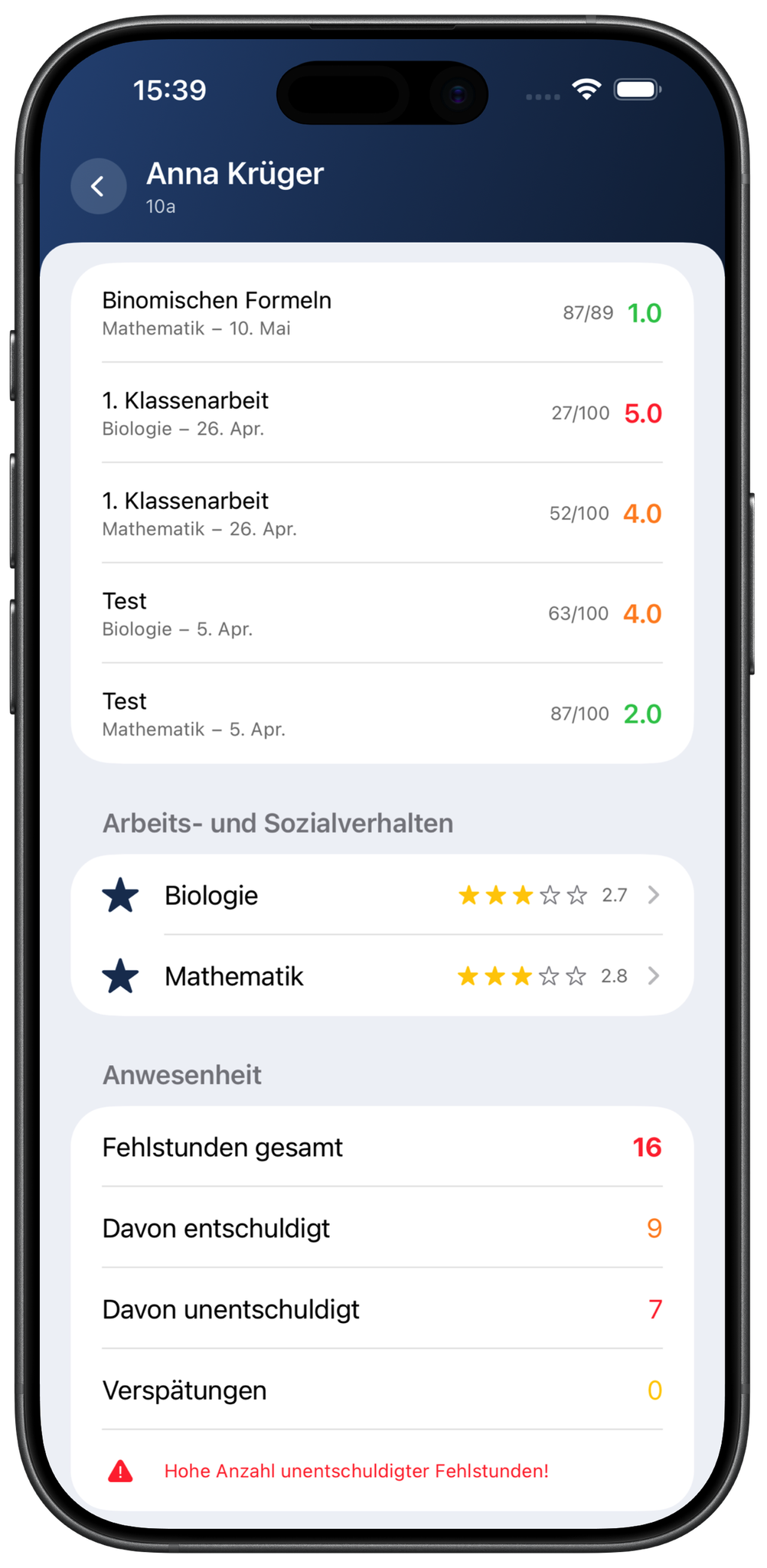 Beschreibung Slide 3